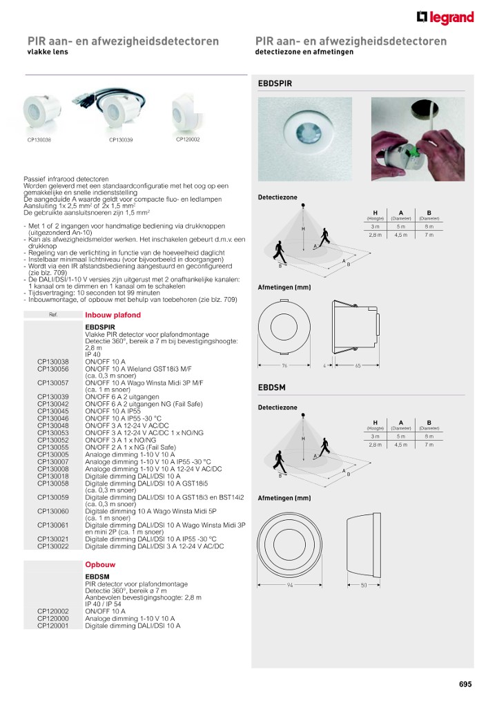 catalog p. 697
