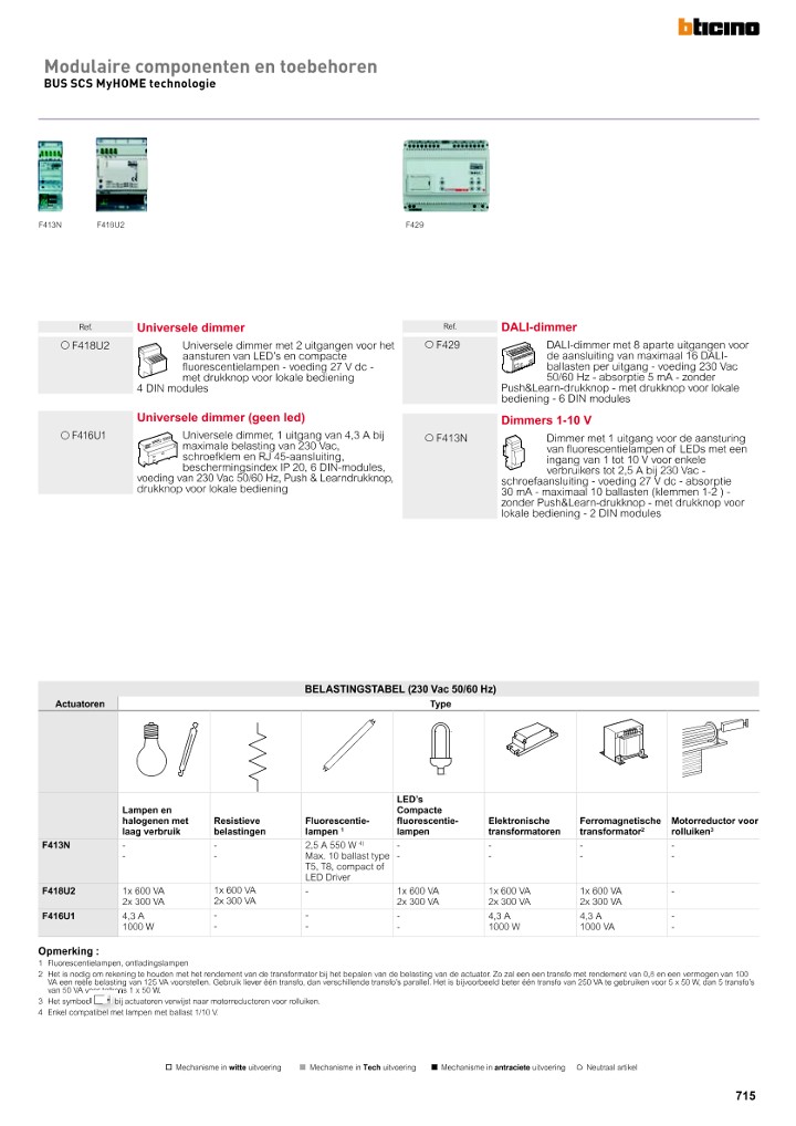 catalog p. 717