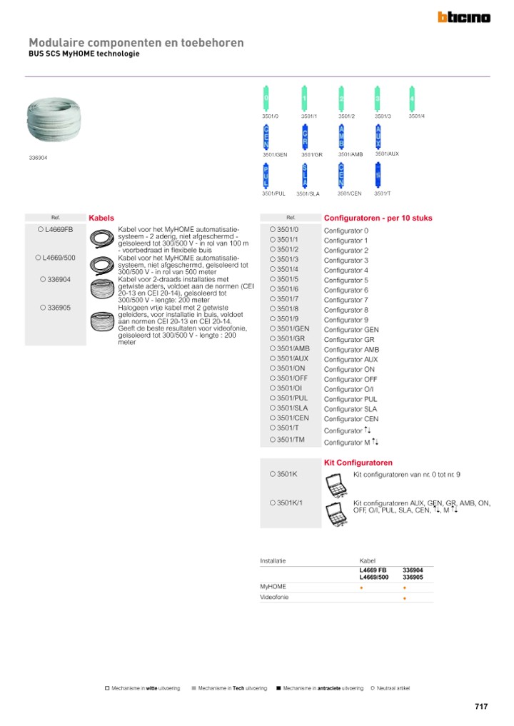 catalog p. 719