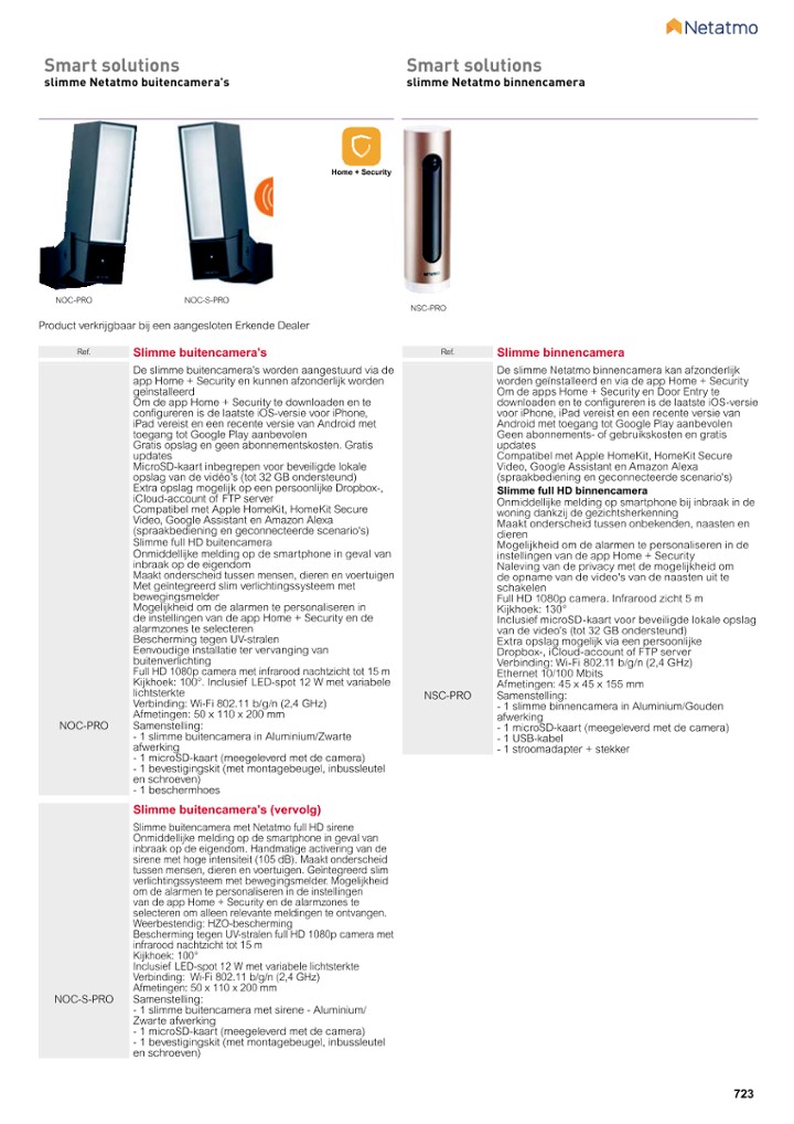 catalog p. 725