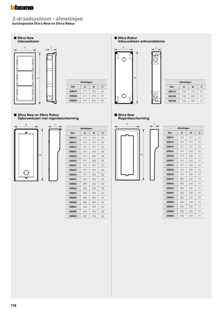 catalog p. 740