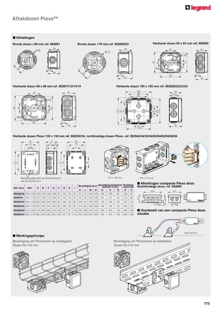 catalog p. 777