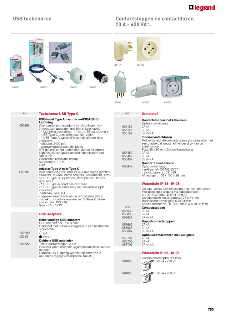 catalog p. 787