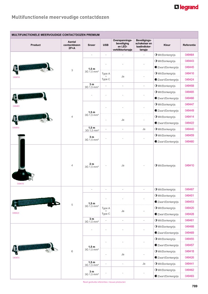 catalog p. 791