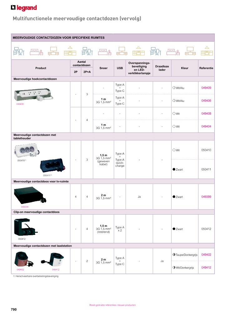 catalog p. 792