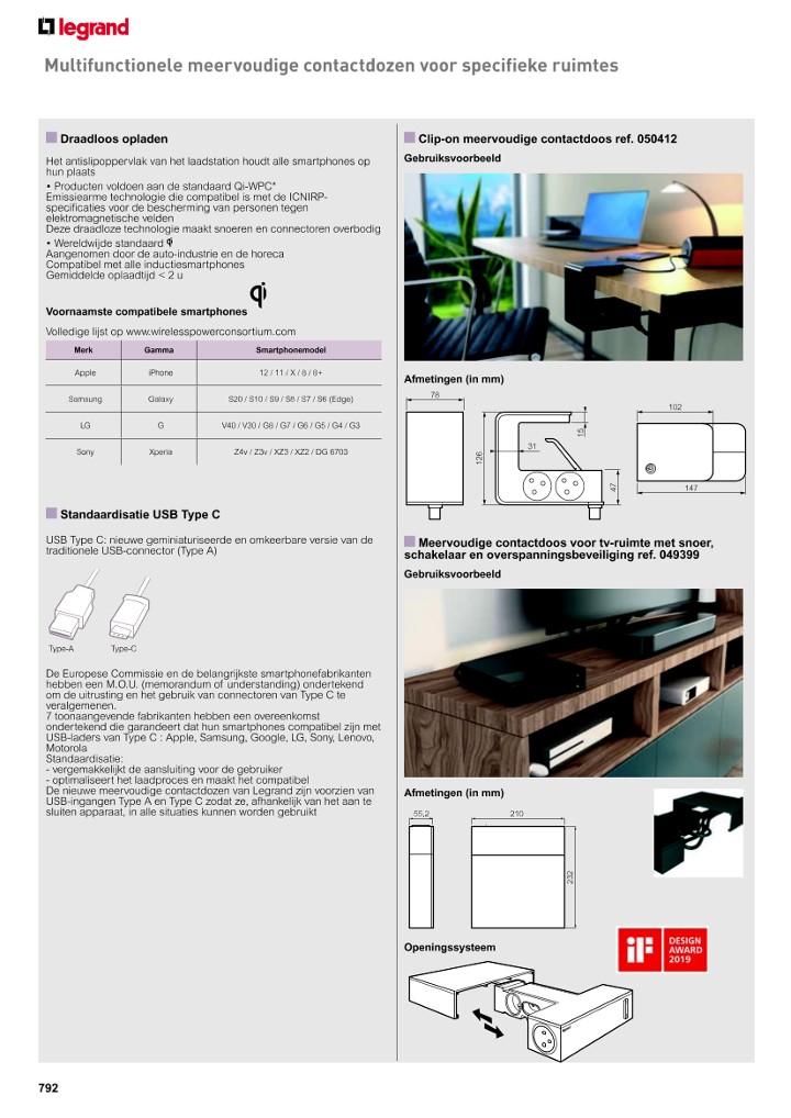 catalog p. 794