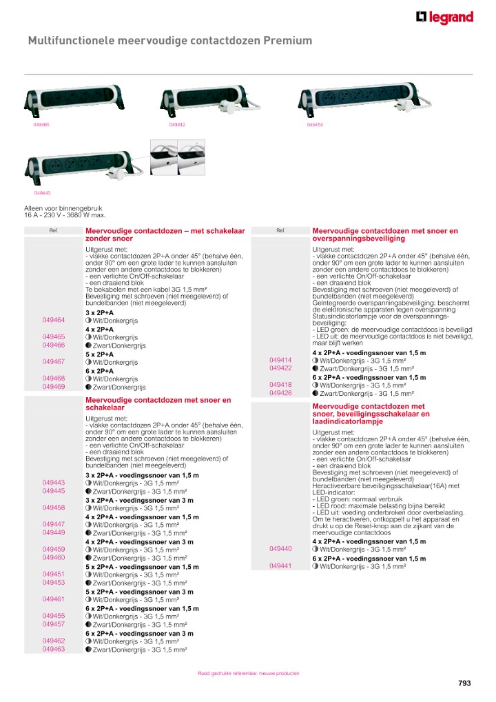 catalog p. 795