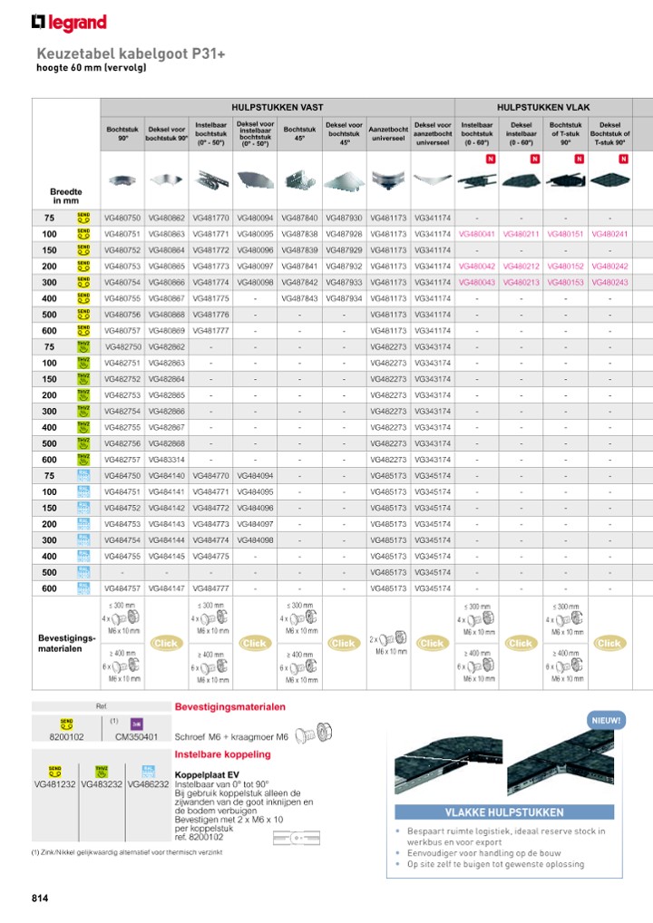 catalog p. 816