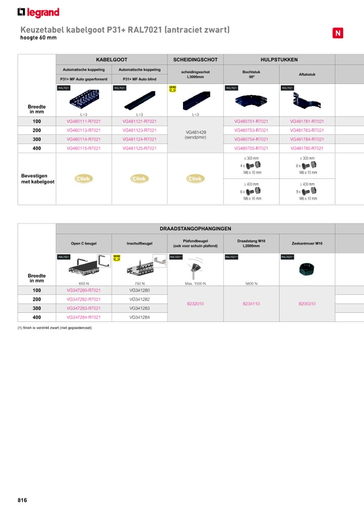 catalog p. 818