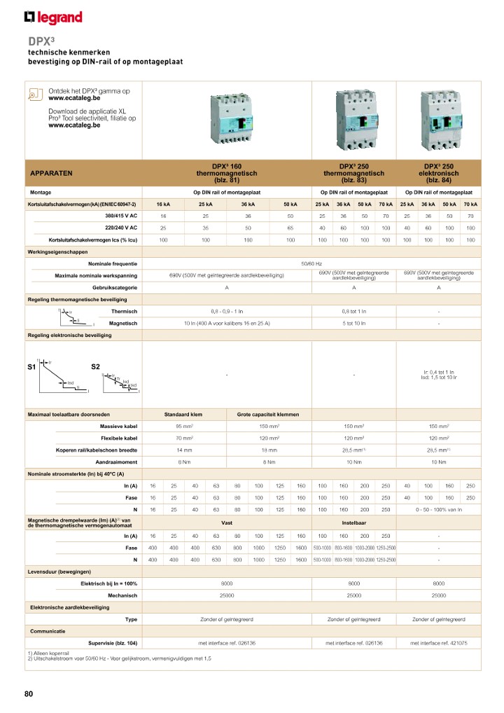catalog p. 82