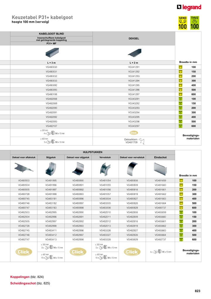 catalog p. 825