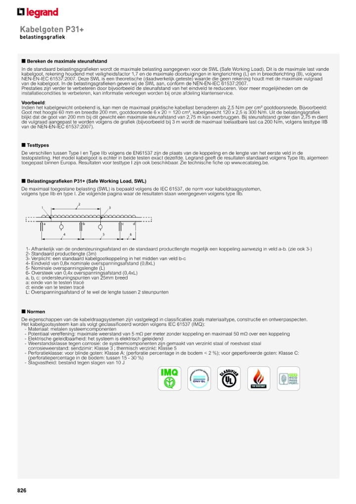 catalog p. 828