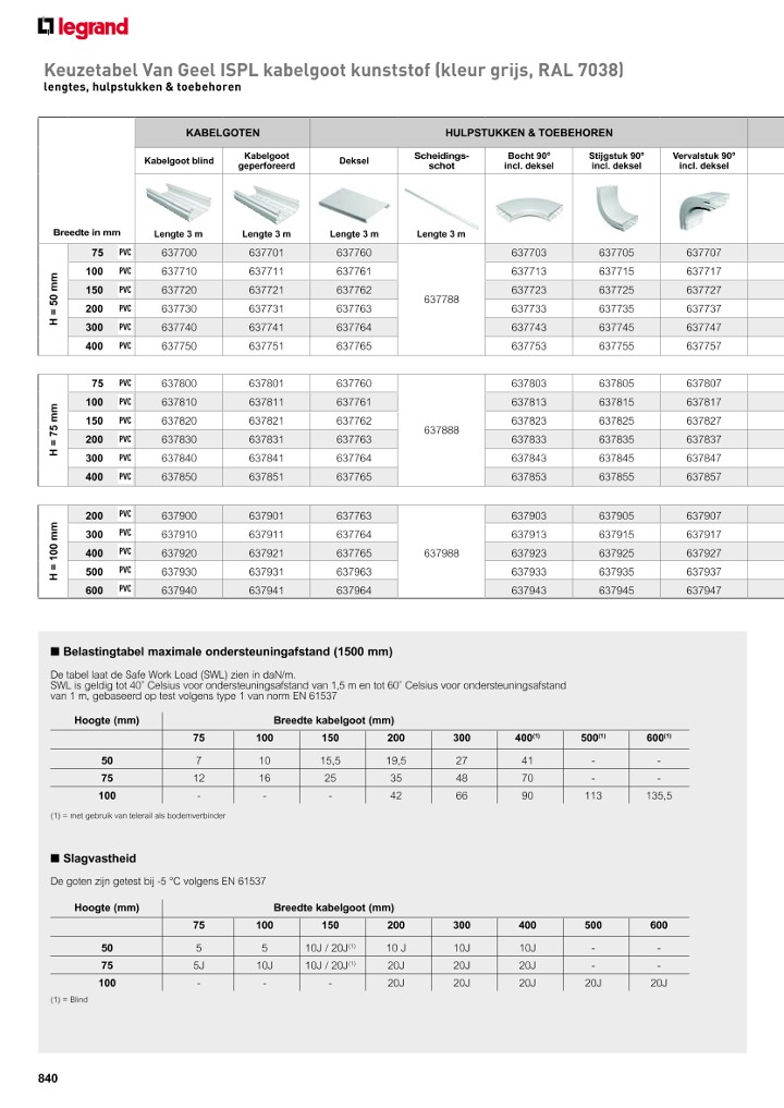 catalog p. 842