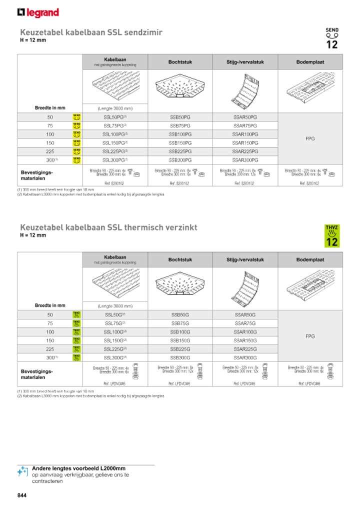catalog p. 846