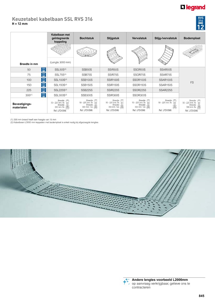 catalog p. 847