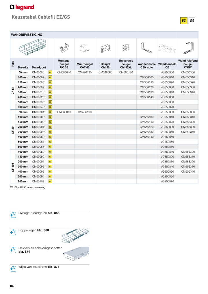 catalog p. 850