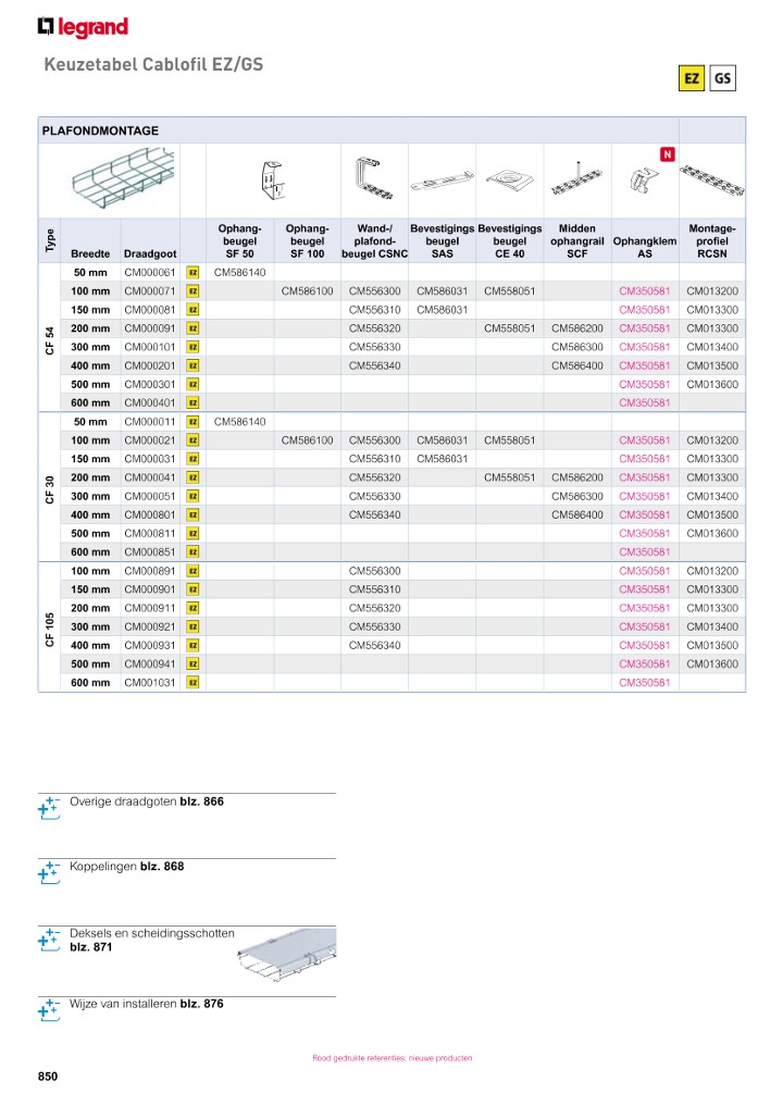 catalog p. 852