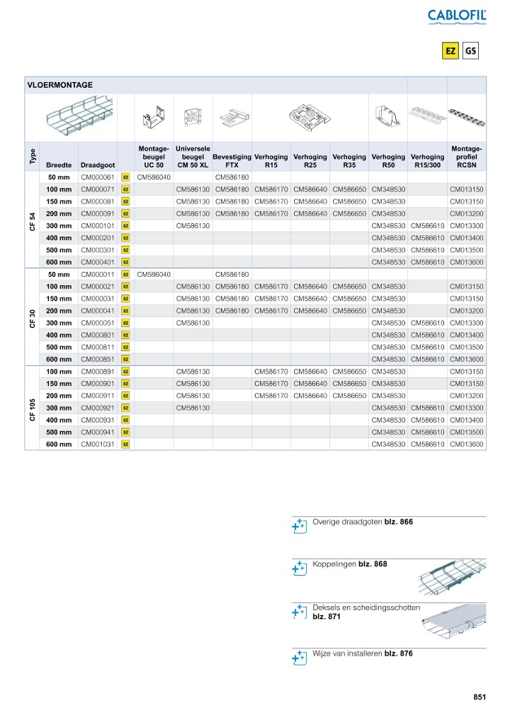 catalog p. 853