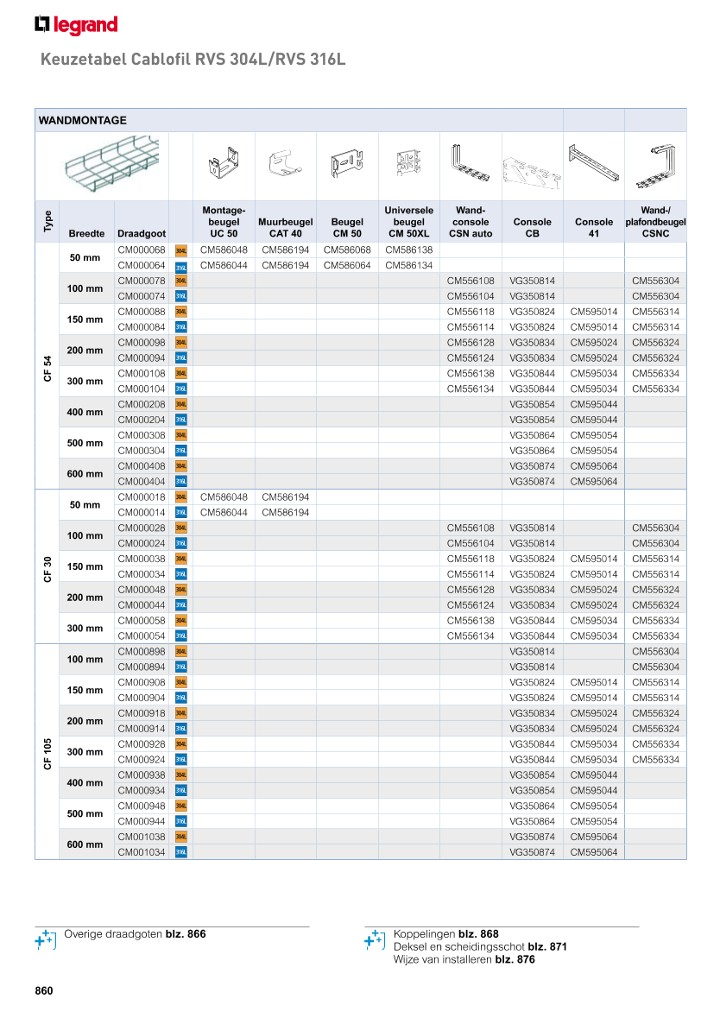 catalog p. 862