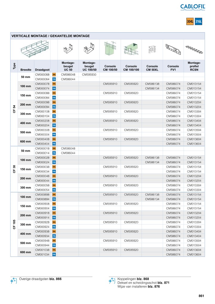 catalog p. 863