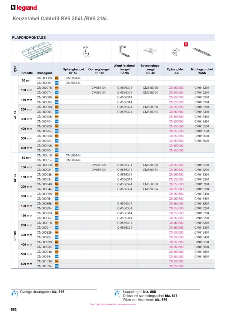 catalog p. 864