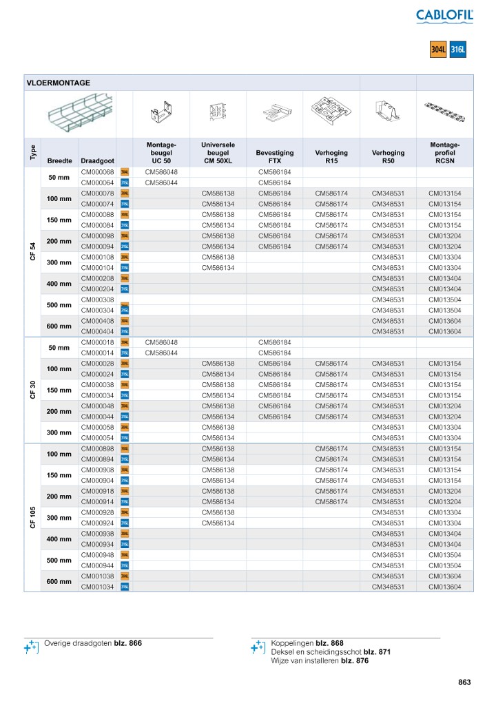 catalog p. 865