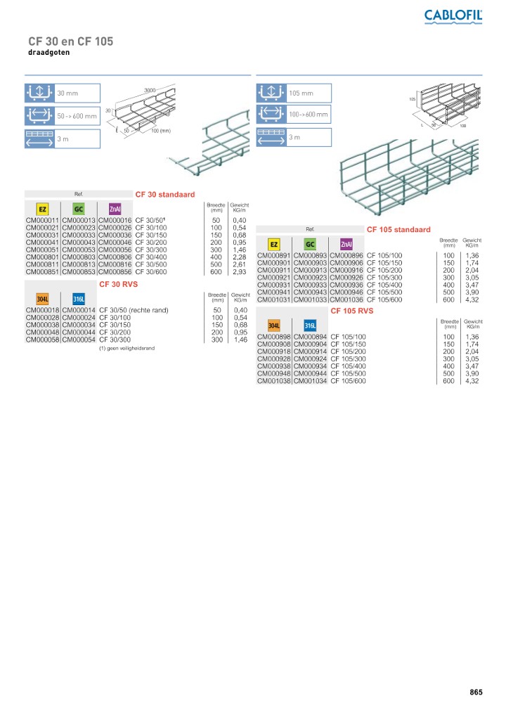catalog p. 867