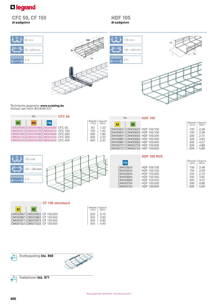 catalog p. 868
