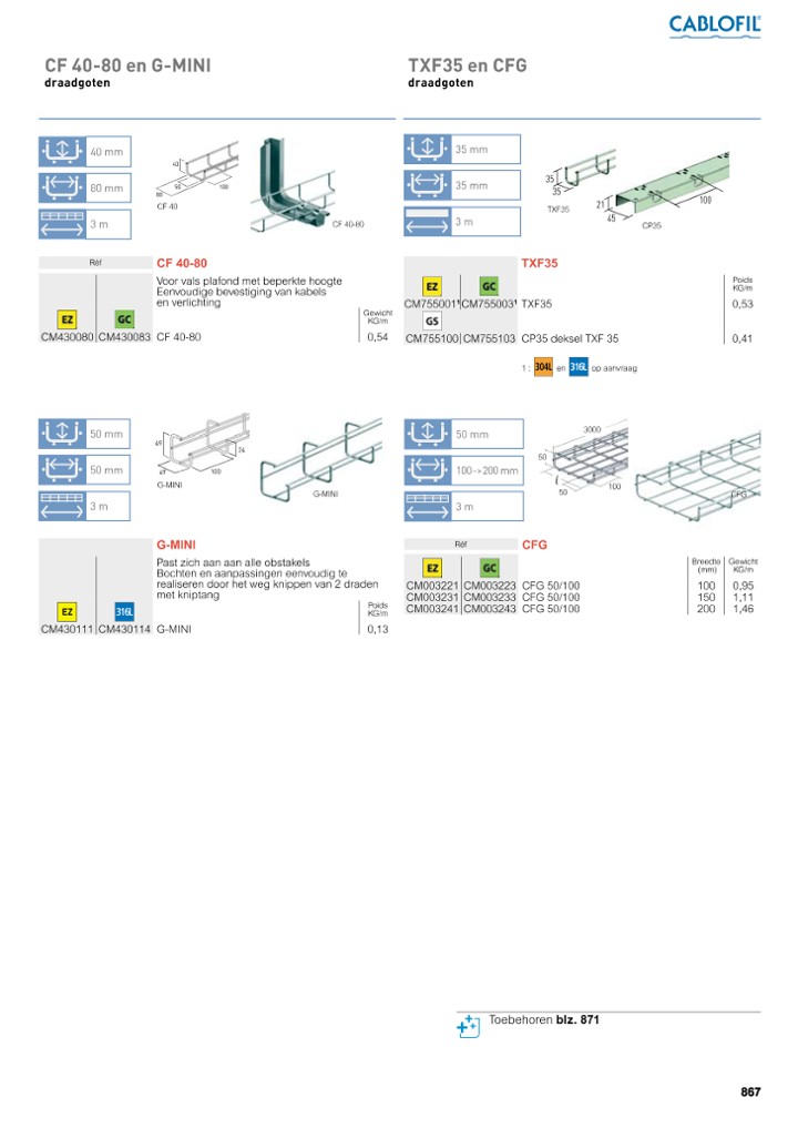 catalog p. 869