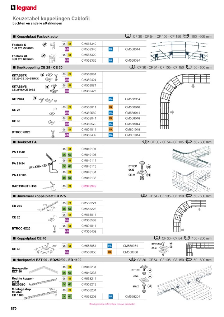 catalog p. 872