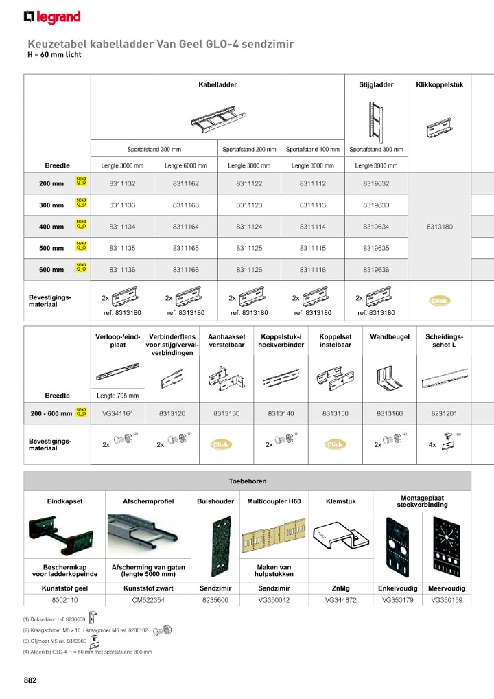 catalog p. 884