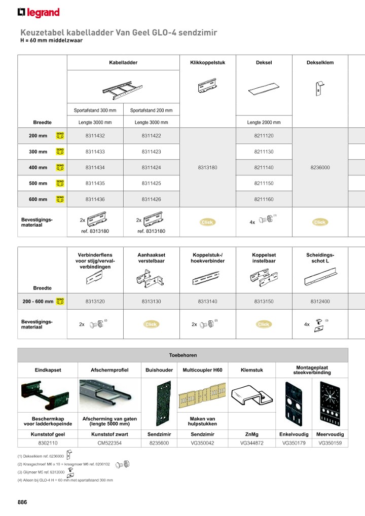 catalog p. 888