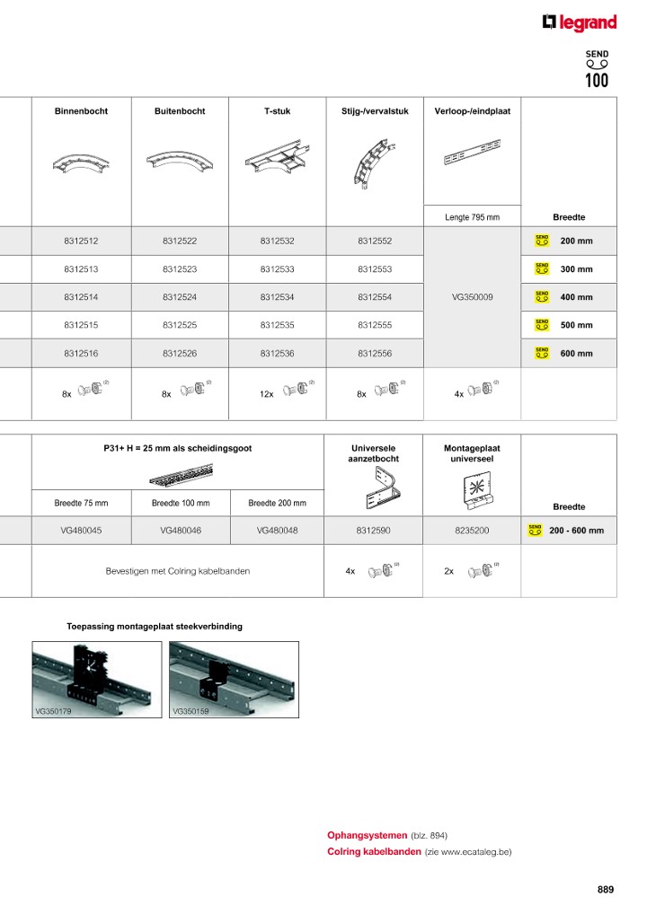 catalog p. 891