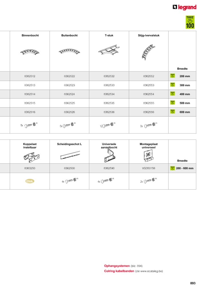 catalog p. 895