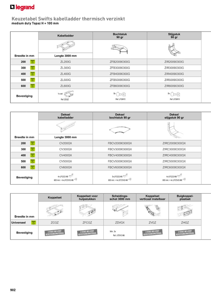 catalog p. 904