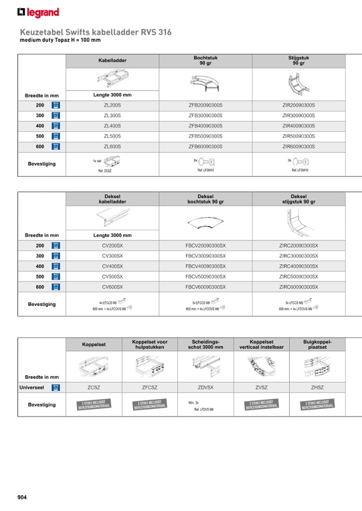 catalog p. 906
