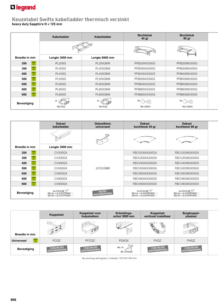 catalog p. 908