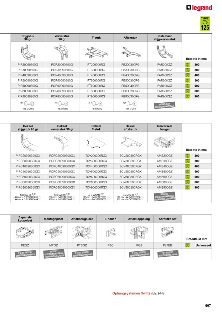 catalog p. 909