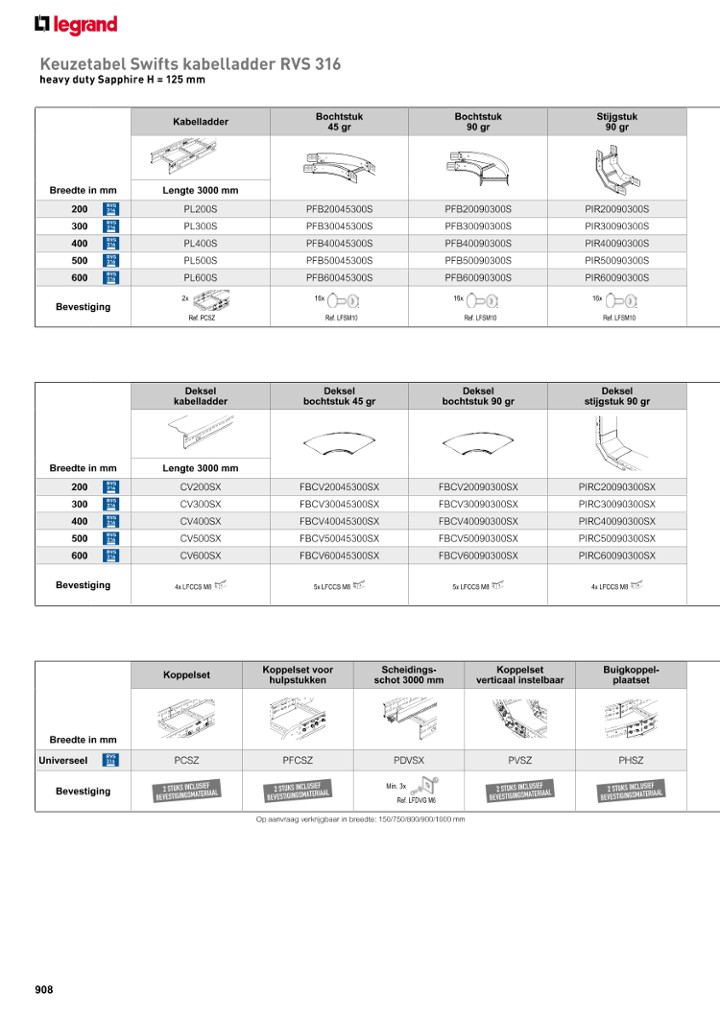 catalog p. 910