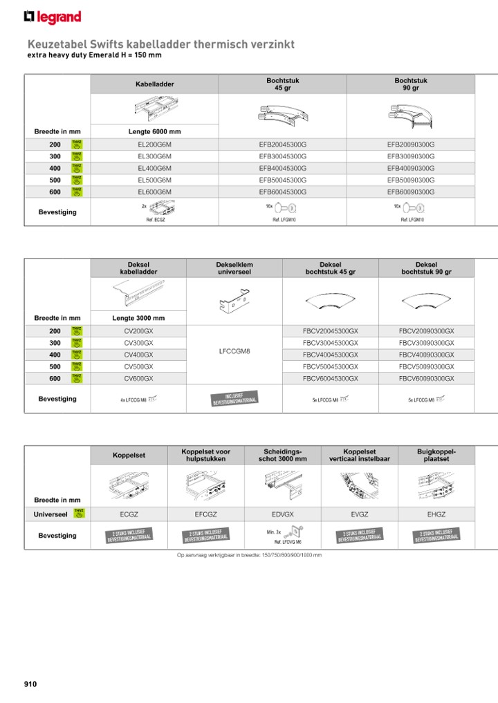 catalog p. 912