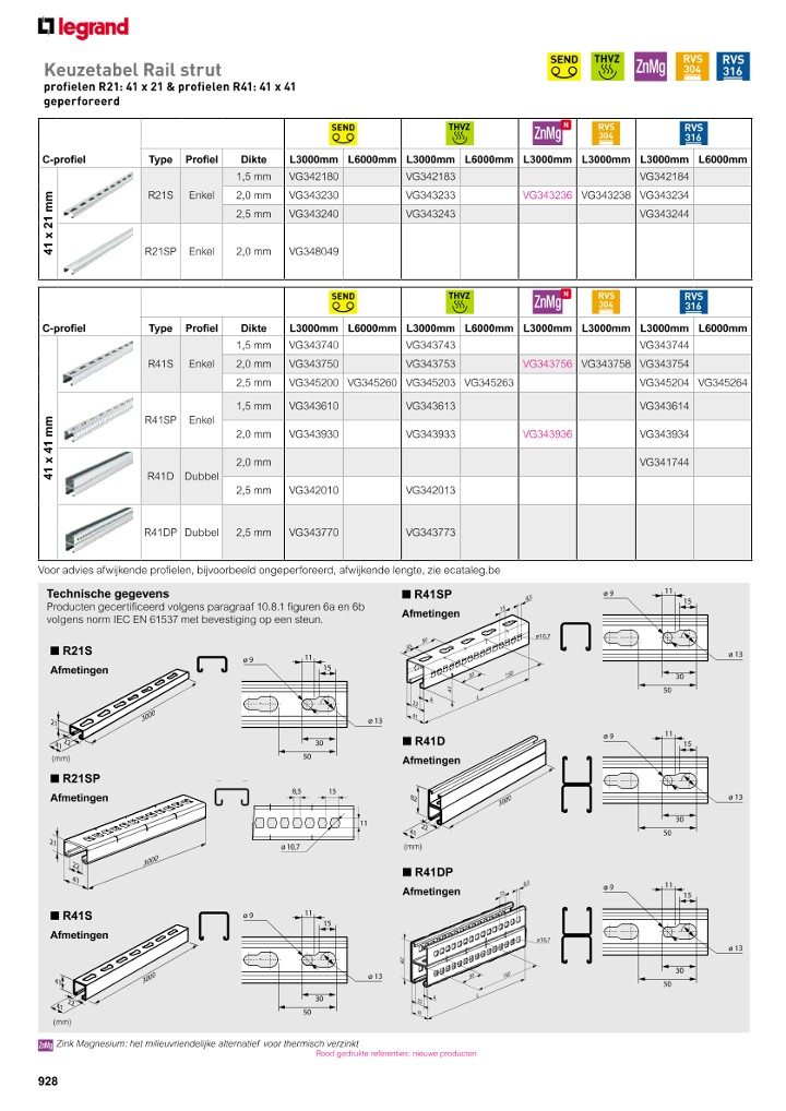 catalog p. 930