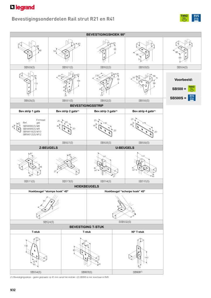 catalog p. 934