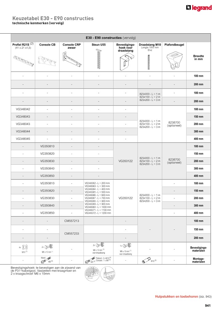 catalog p. 943
