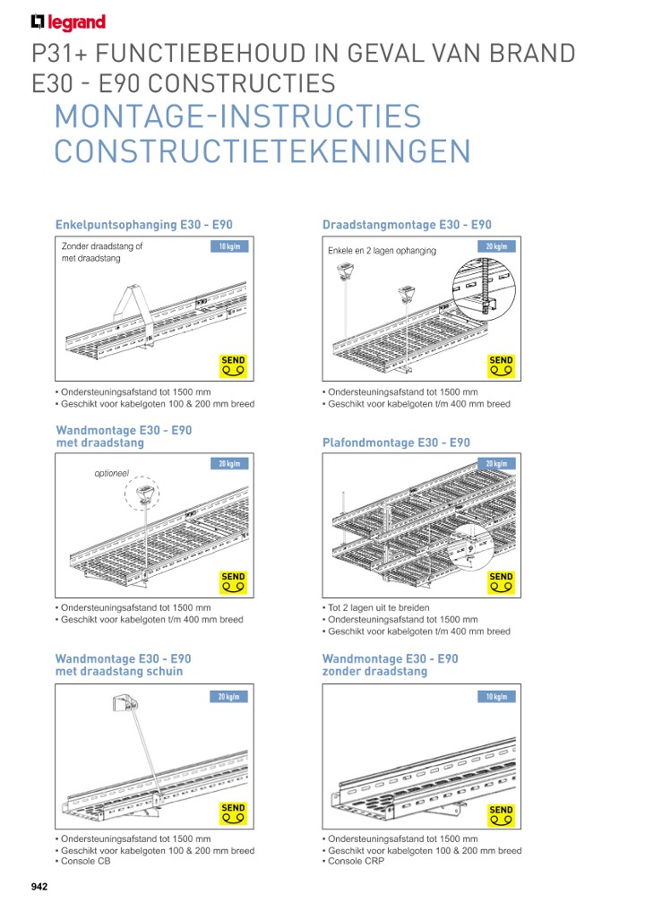 catalog p. 944