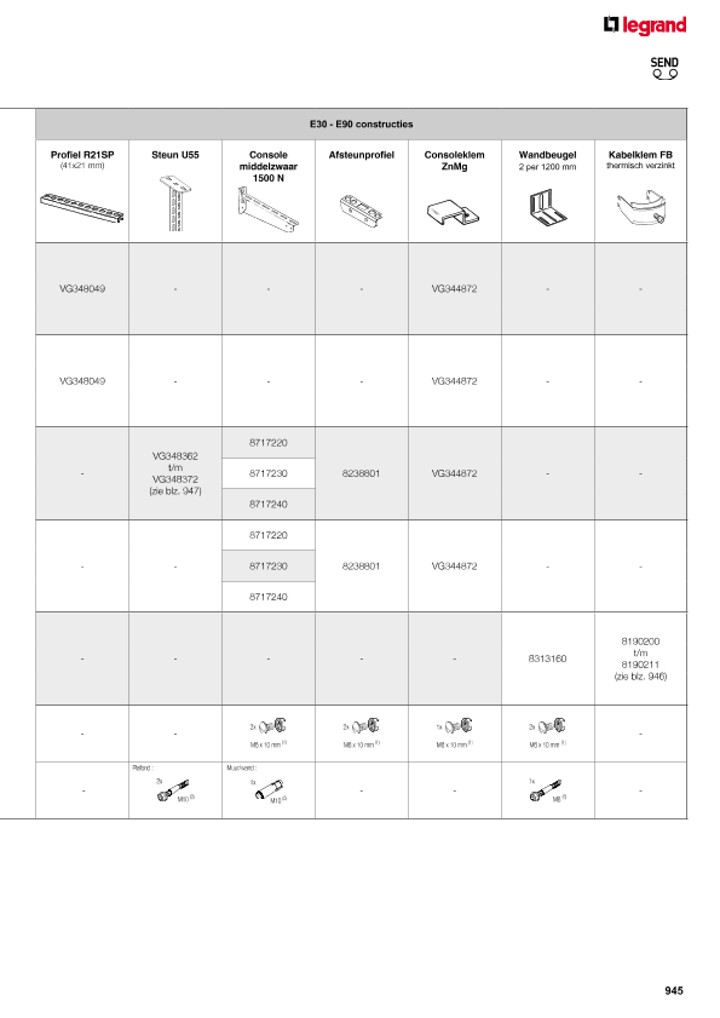 catalog p. 947