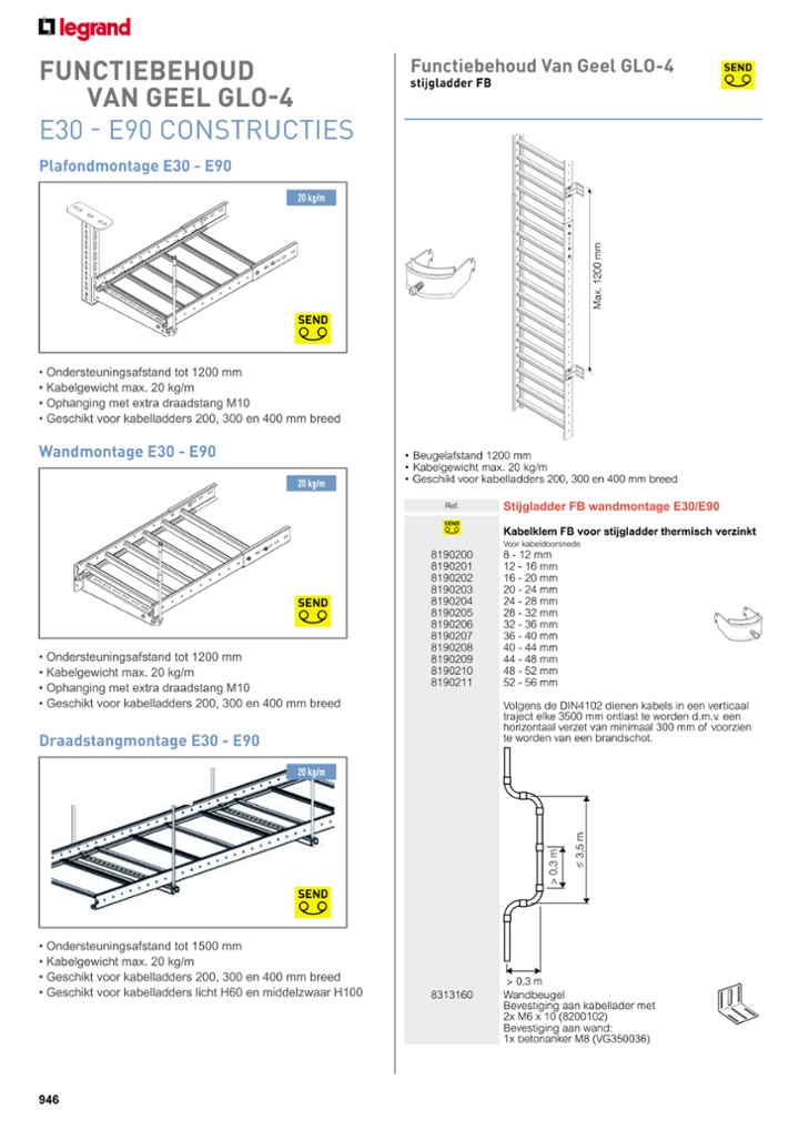 catalog p. 948