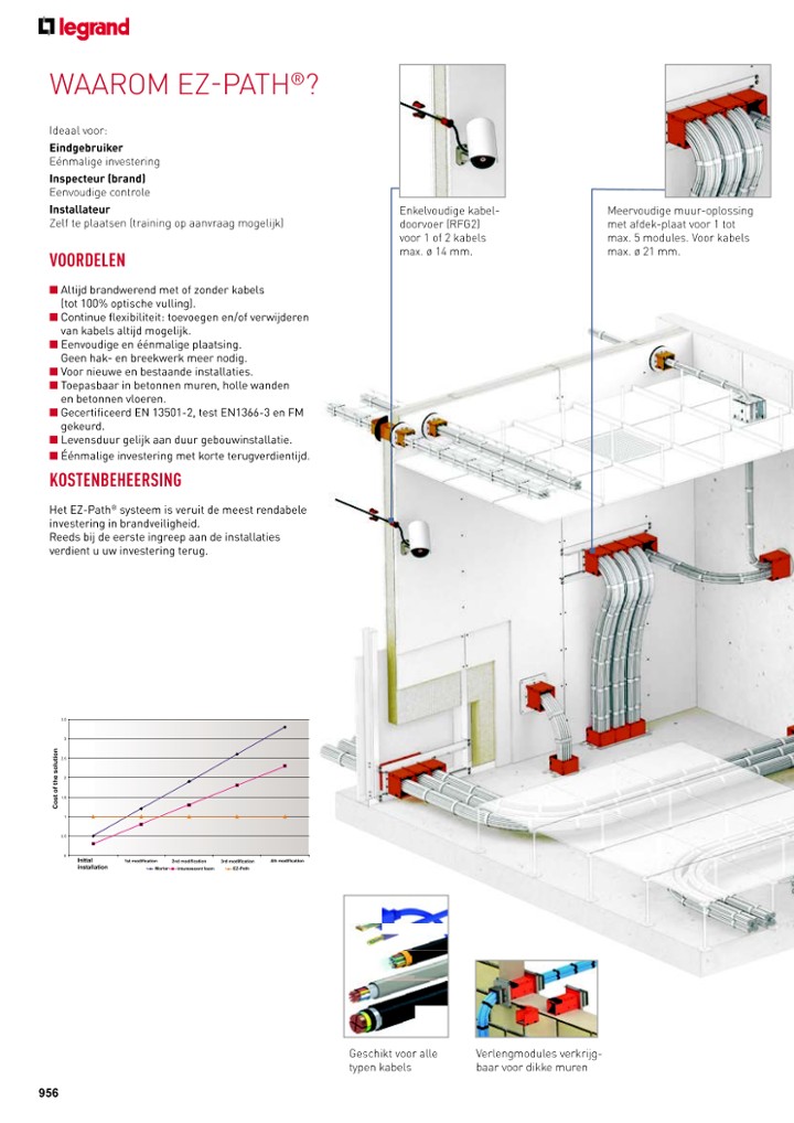 catalog p. 958