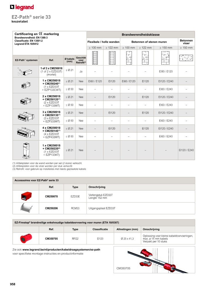 catalog p. 960