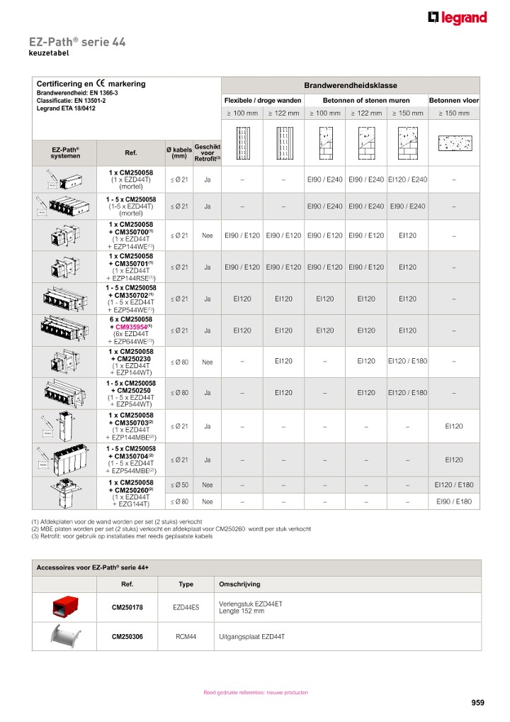 catalog p. 961