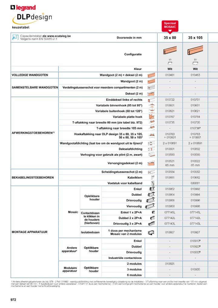 catalog p. 974